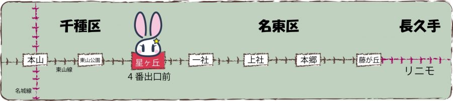 東山線 名城線 リニモ 千種区 名東区 長久手 星ヶ丘駅アクセス